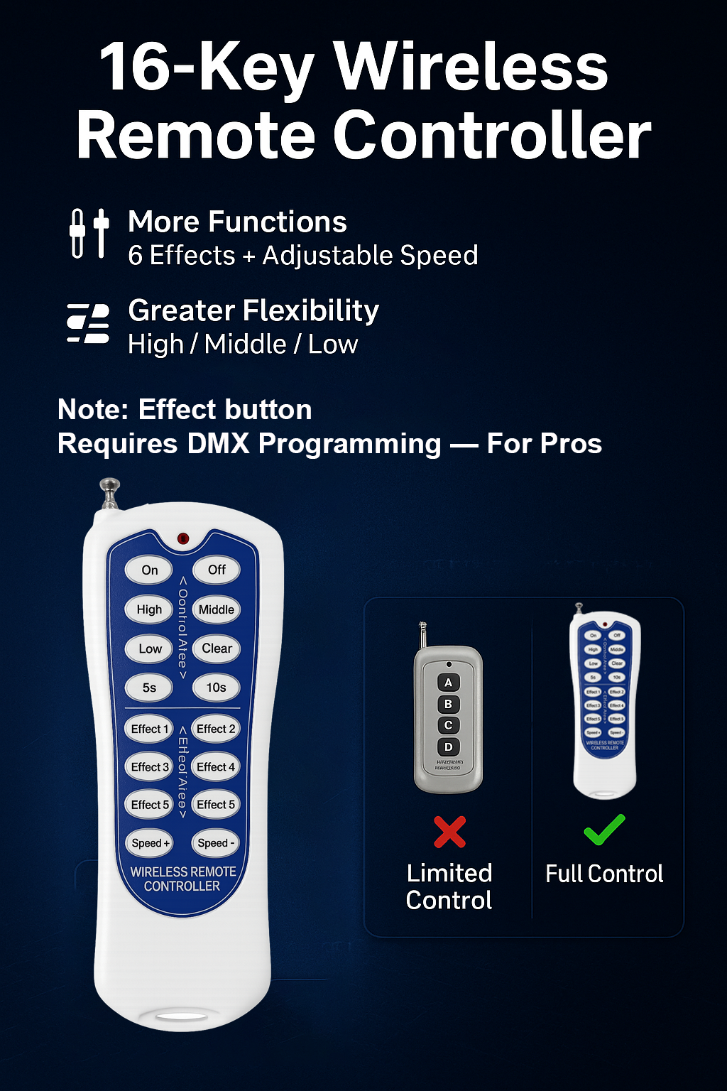 Cold Spark Machine 800W - 3-Min Ready, 16-Key Remote + DMX, Non-Flame Effect, Clog-Free Granules For Weddings & Parties
