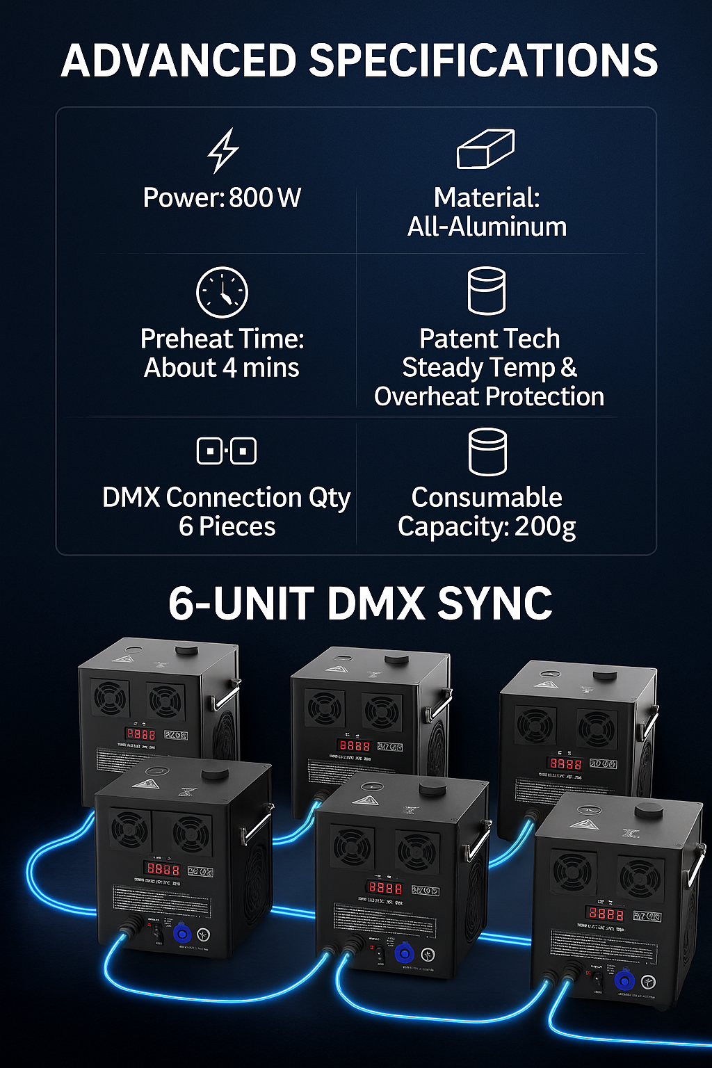 Cold Spark Machine 800W - 3-Min Ready, 16-Key Remote + DMX, Non-Flame Effect, Clog-Free Granules For Weddings & Parties